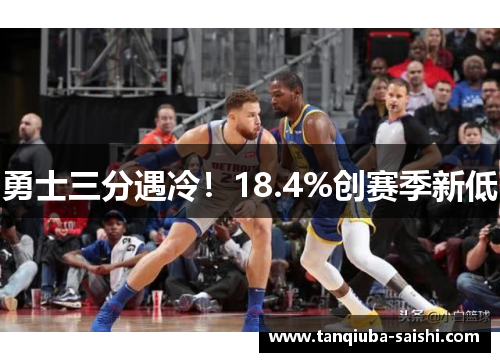 勇士三分遇冷！18.4%创赛季新低