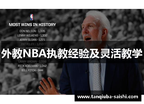 外教NBA执教经验及灵活教学