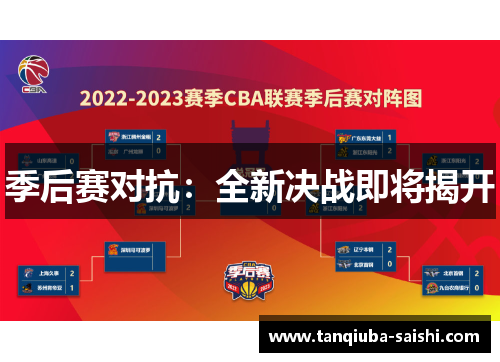 季后赛对抗：全新决战即将揭开